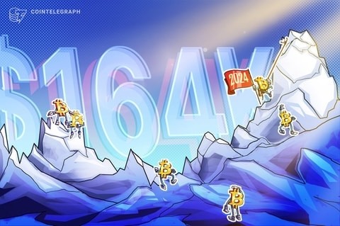 歷史準確的衰減峰值研究顯示到2025年比特幣價格將達到164萬美元比特幣BT
